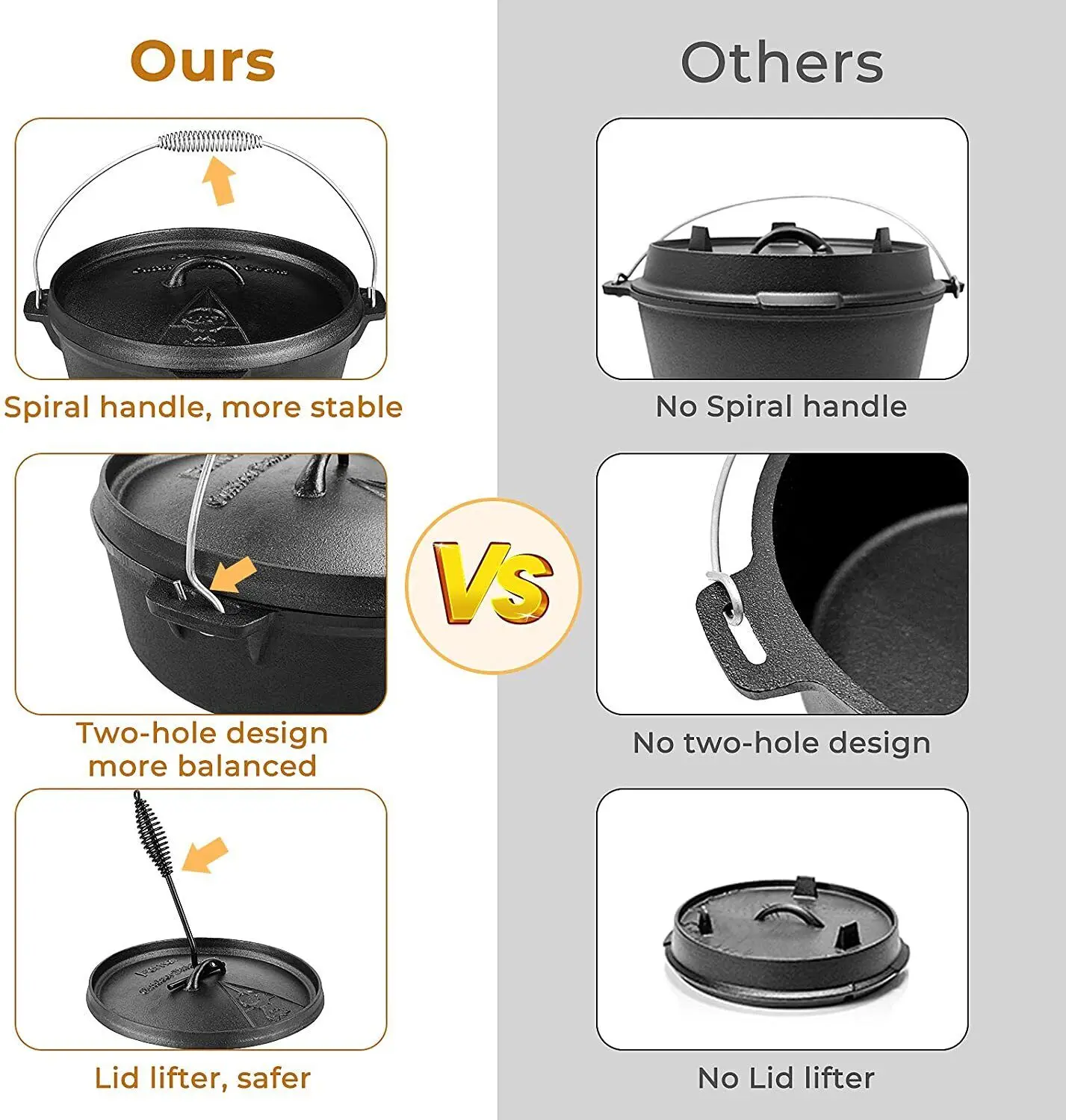 Femor Belanda Oven cor besi 5, - Camp Dutch Oven Cast ulasan dan harga